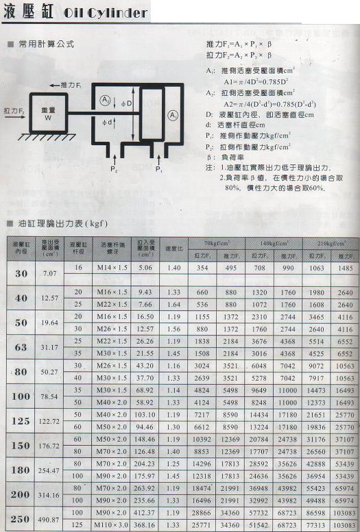 Һѹ�׳�����