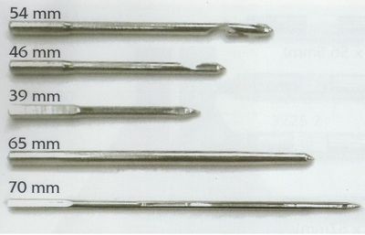 ���߻����롢����